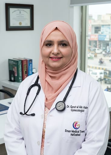 Dr. Qurat ul Ain Asim — Consultant Gynecologist