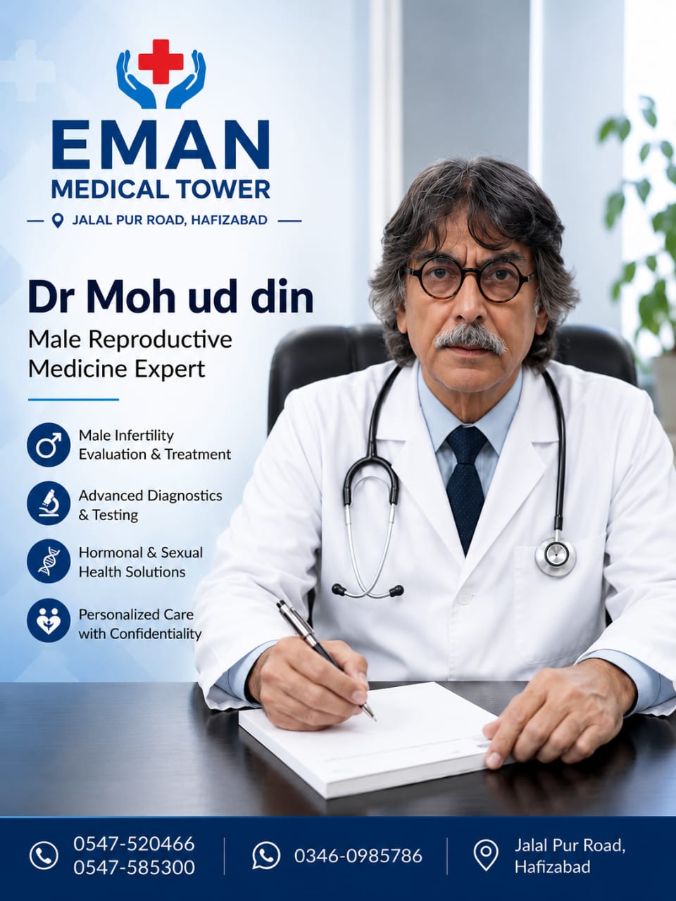 Dr. Mohuddin — Visiting Consultant