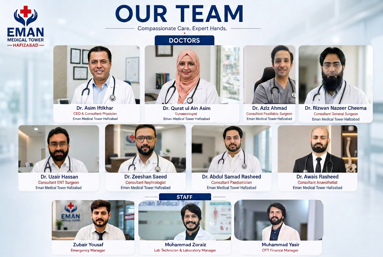 Collage of the consultant team at Eman Medical Tower